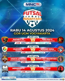 Delapan Klub Terbaik...
