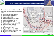 Gempa dan Tsunami di...