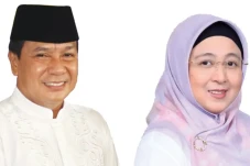 Survei Pilkada Kabupaten...