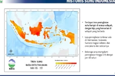 BMKG: 10 Tahun Terakhir...