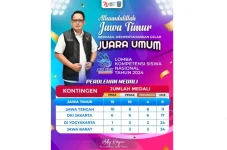 Raih 15 Emas, Jatim...