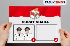 Tren Calon Tunggal Pilkada...