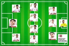 Starting XI Timnas Indonesia...