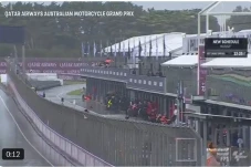 FP1 MotoGP Australia...