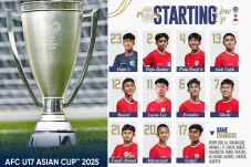 Susunan Pemain Timnas...