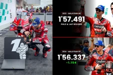 Francesco Bagnaia Raih...