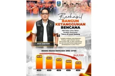 Berhasil Bangun Ketangguhan...