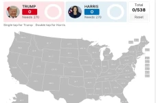 Trump atau Harris, Pemenang...