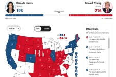 Trump Hampir Menang...
