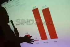 Susul Poltracking, PPI...