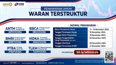MNC Sekuritas dan CGS...