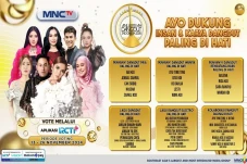 Daftar Lengkap Nominasi...