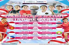 MNCTV Tayangkan Laga...