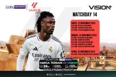 LaLiga 2024/25 Kembali...
