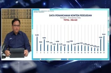 Dua Hari, 27.334 Konten...