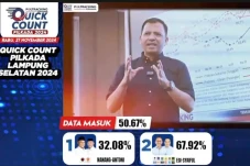 Hitung Cepat Pilkada...