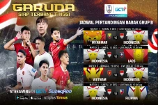 Cek Jadwal Pertandingan...