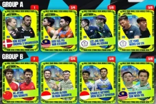 Hasil Undian BWF World...