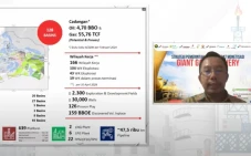 Perkuat Ketahanan Energi,...