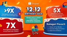 Penjualan Brand Lokal...