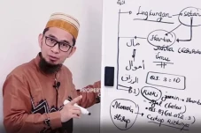 4 Ustaz Indonesia Bergelar...
