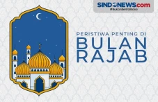Peristiwa Penting di...