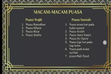 12 Jenis Puasa Wajib...
