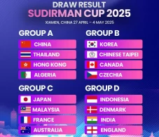 Hasil Undian Piala Sudirman...