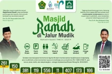 6.180 Posko Masjid Ramah...