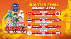 Tim Futsal Putri Indonesia...