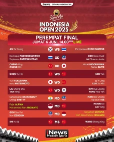 Wakil Indonesia Siap...