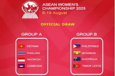 Hasil Undian Piala AFF...