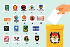 Komisi II DPR: Perpanjangan...