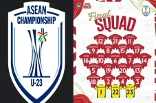 Daftar 23 Pemain Timnas...