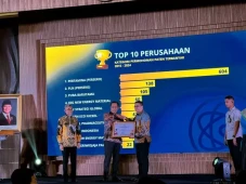Jumlah Paten Terbanyak,...