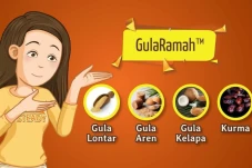 Gaya Hidup Sederhana...