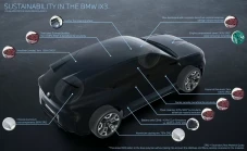 BMW iX3 Baru, Mobil...