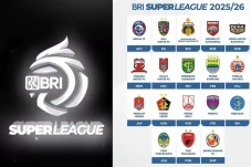 Daftar Klub dengan Nilai...