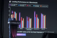 Perkuat Ekosistem Digital,...