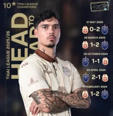 Buriram United Pamer...