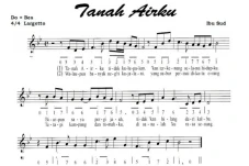 Lirik Lagu Tanah Airku,...