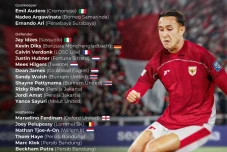 Daftar 29 Pemain Timnas...