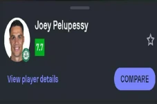 Statistik Joey Pelupessy:...