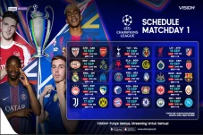 Jadwal Lengkap Matchday...