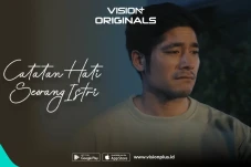 Karakter Reza Andriyanto...
