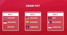 Timnas Indonesia U-23...