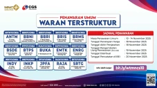 MNC Sekuritas dan CGS...