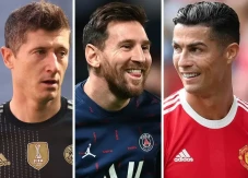 7 Pencetak Gol Terbanyak...