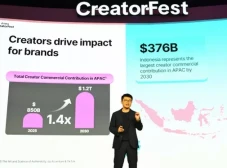 Indonesia Kuasai Ekonomi...