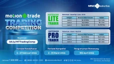 Buktikan Skill Trading...